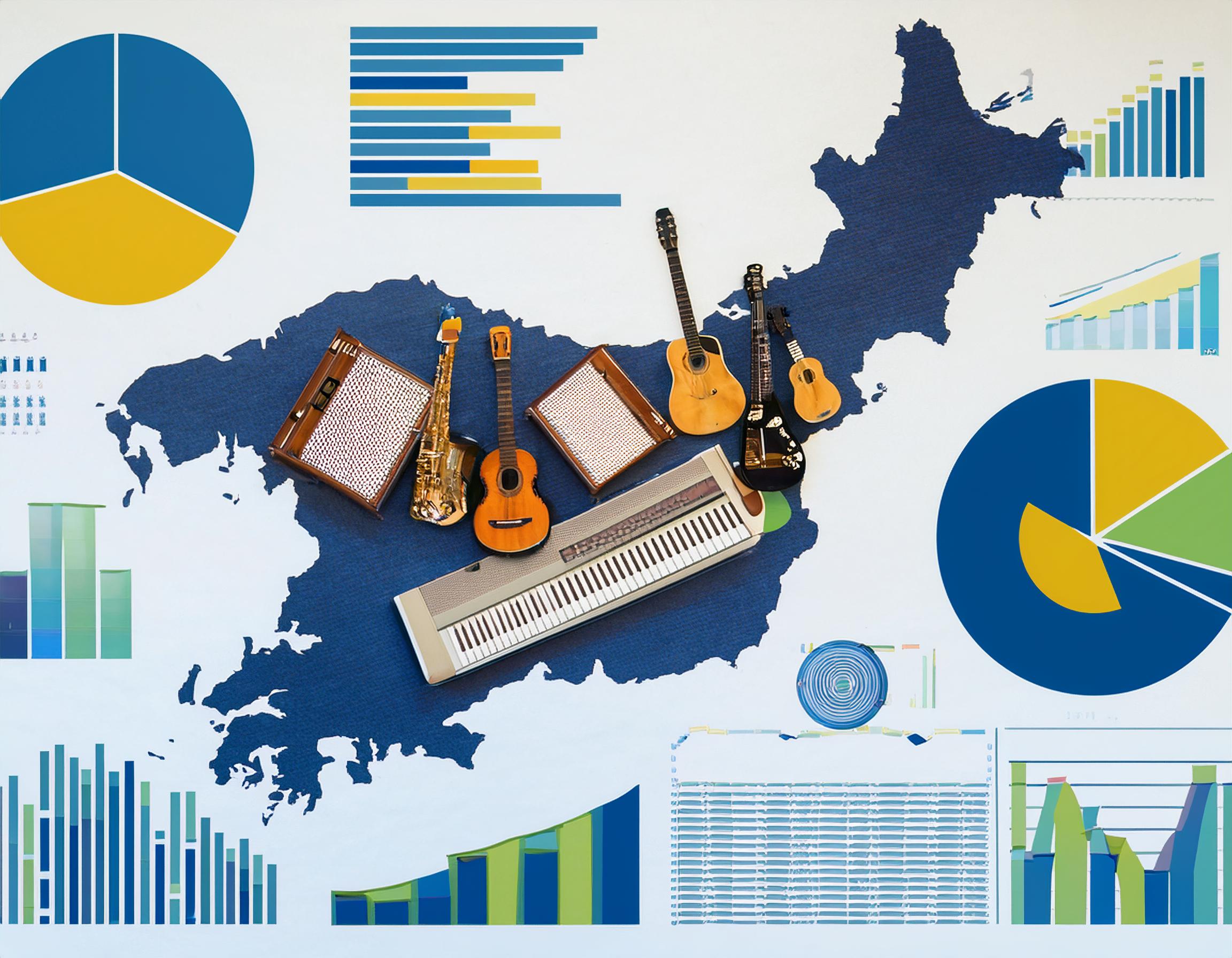 新潟でのギター、フルート、ターンテーブル、シンセサイザーの買取相場を示すグラフ付きデザイン画像<br><noscript><img src=